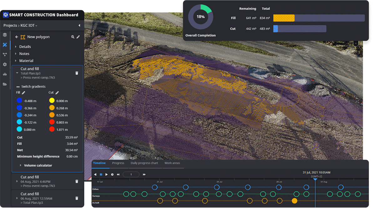 Smart Construction Dashboard